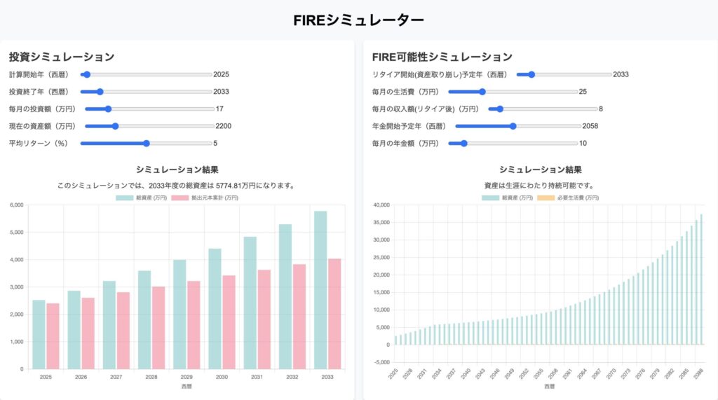 FIREシミュレーション